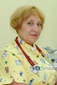 Заболотских Татьяна Петровна - Киров