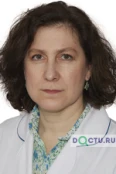 Зайкова Наталья Владимировна - Владивосток