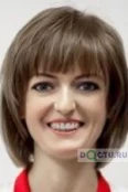 Замлелая Ирина Викторовна - Ростов-на-Дону