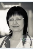 Зарембо Ирина Александровна - Санкт-Петербург