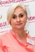 Заславская Светлана Борисовна - Ижевск