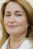Завалина Ирина Сергеевна - Ижевск