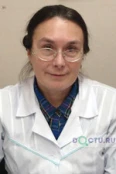 Заварина Диана Борисовна - Архангельск