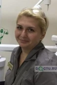 Заворотынская Алина Федоровна - Астрахань
