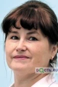 Зеленовская Лилия Кимметовна - Набережные Челны