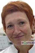 Земцова Ярослава Викторовна - Киров