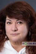 Зенкина Марина Валерьевна - Москва