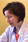 Жидкова Галина Николаевна - Киров