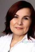 Жигалова Алла Вениаминовна - Пермь