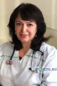 Жигунова Ляна Хусеновна - Нальчик