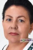 Жукова Ирина Николаевна - Москва