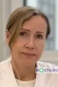 Жукова Ирина Анатольевна - Москва