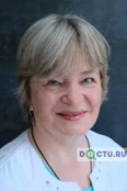 Зюкина Галина Ивановна - Пятигорск