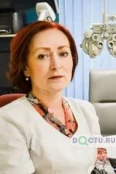Злобина Ольга Николаевна - Киров