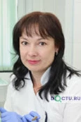 Зобнина Любовь Александровна - Москва