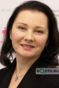 Зобова Светлана Вильевна - Санкт-Петербург