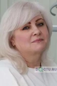 Зорина Светлана Николаевна - Москва