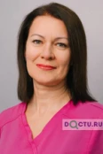 Зудина Ирина Павловна - Владимир