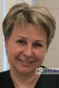 Зуева Арина Владимировна - Москва