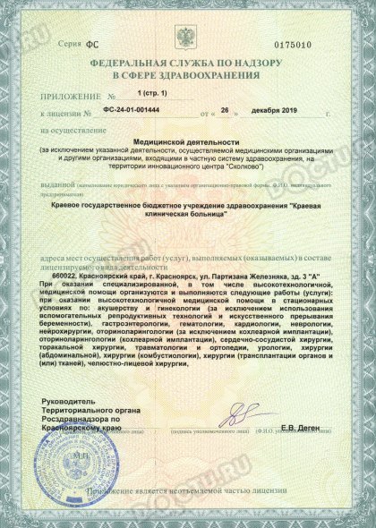 Краевая клиническая больница: 691 отзыв, 949 врачей, официальный сайт ...
