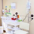 Фото Клиника современных технологий на Шеронова, 8