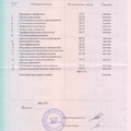 Фото Калайджян Кристина Ервандовна