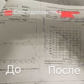 Фото Михалевич Антон Евгеньевич